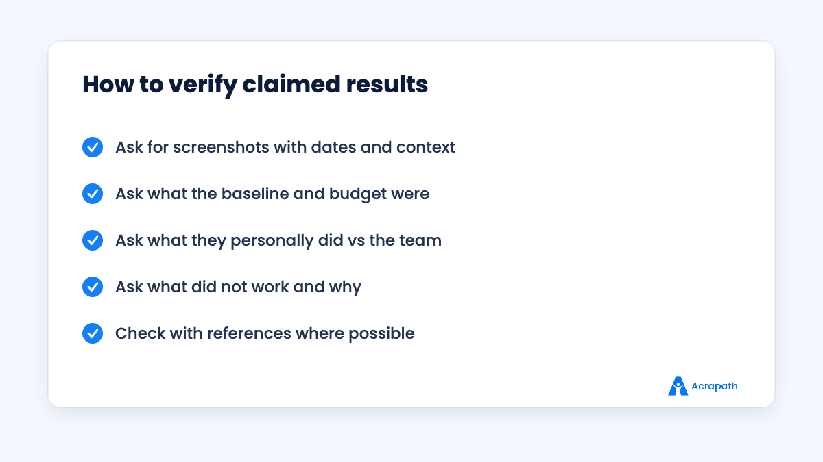 How to verify a digital marketer candidate’s claimed results