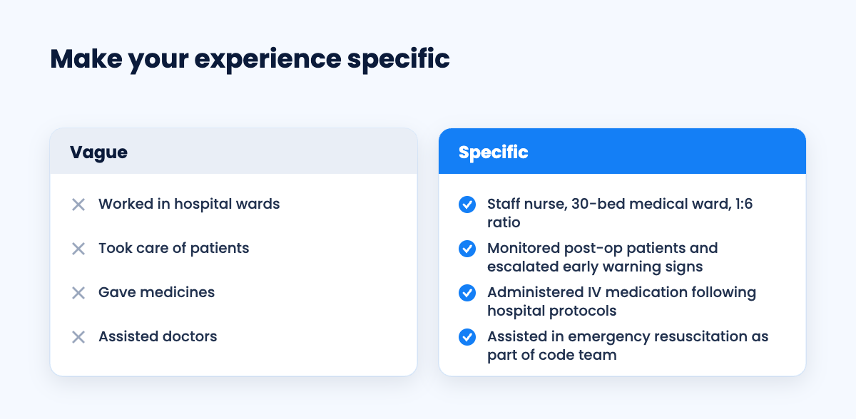 Weak versus strong staff nurse resume bullet points