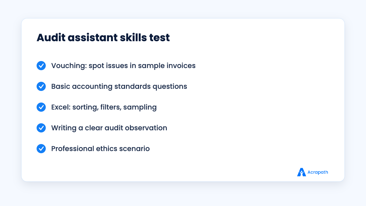 Skills test topics for audit assistants and article assistants