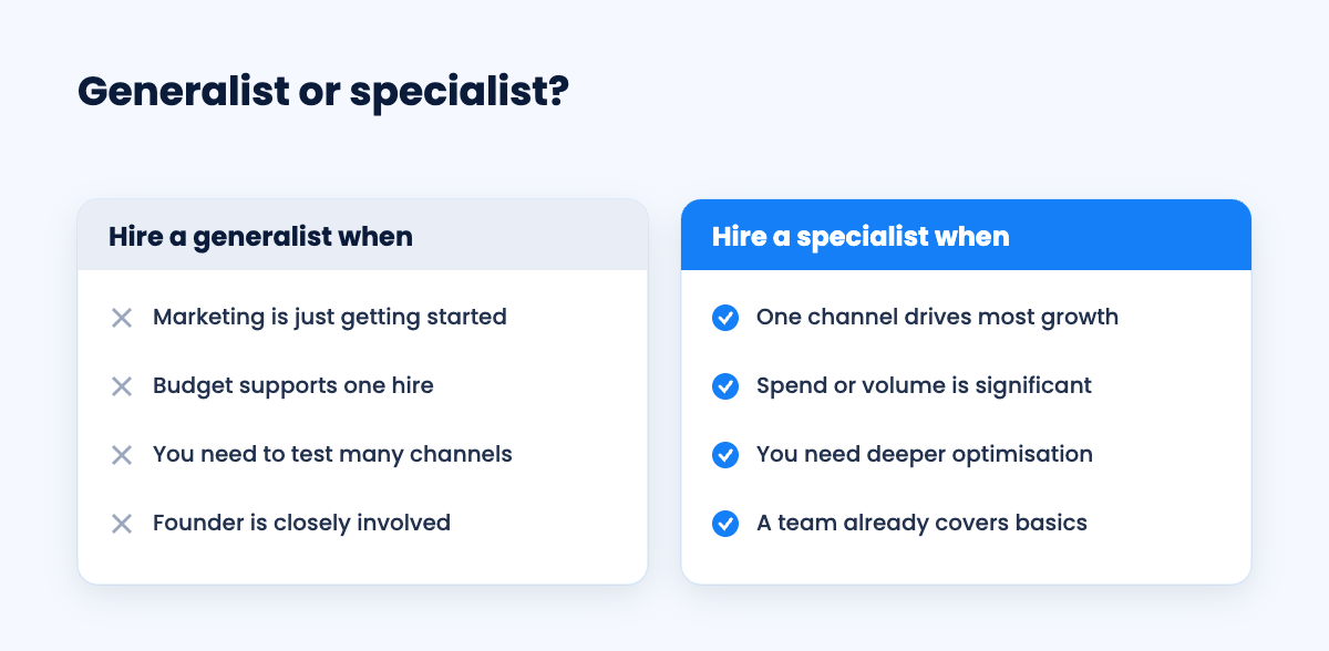 Generalist versus specialist digital marketer hiring decision