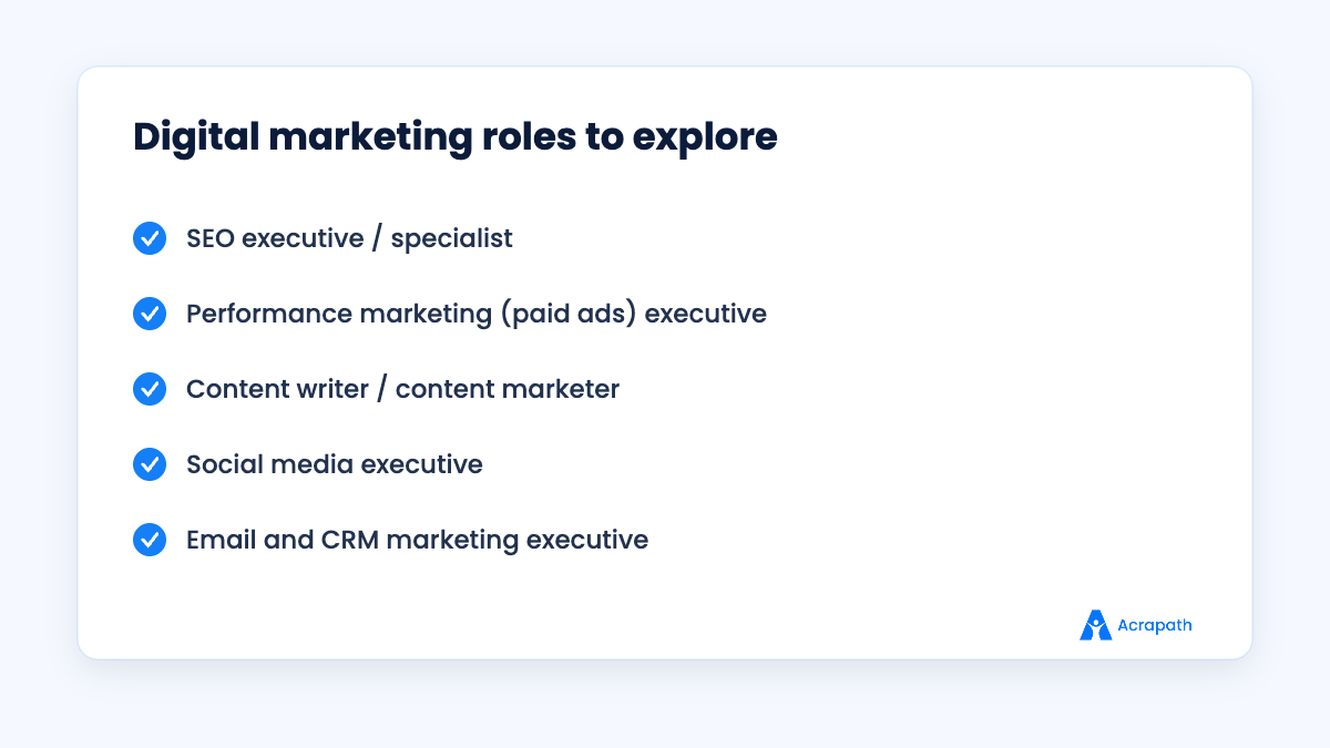 Main digital marketing roles for beginners
