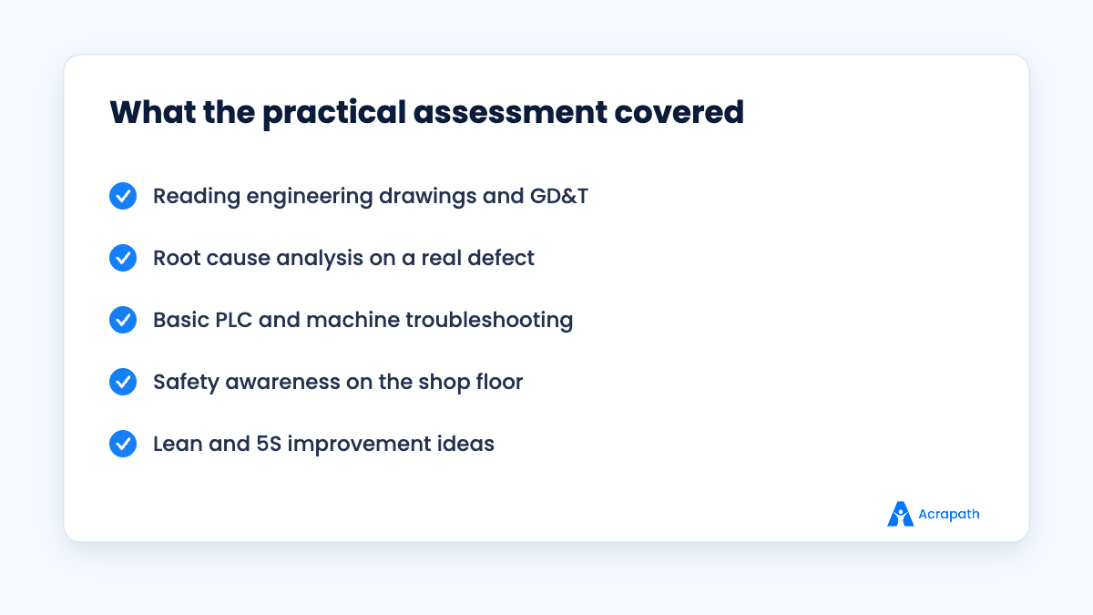 Practical assessment areas for mechanical engineer candidates
