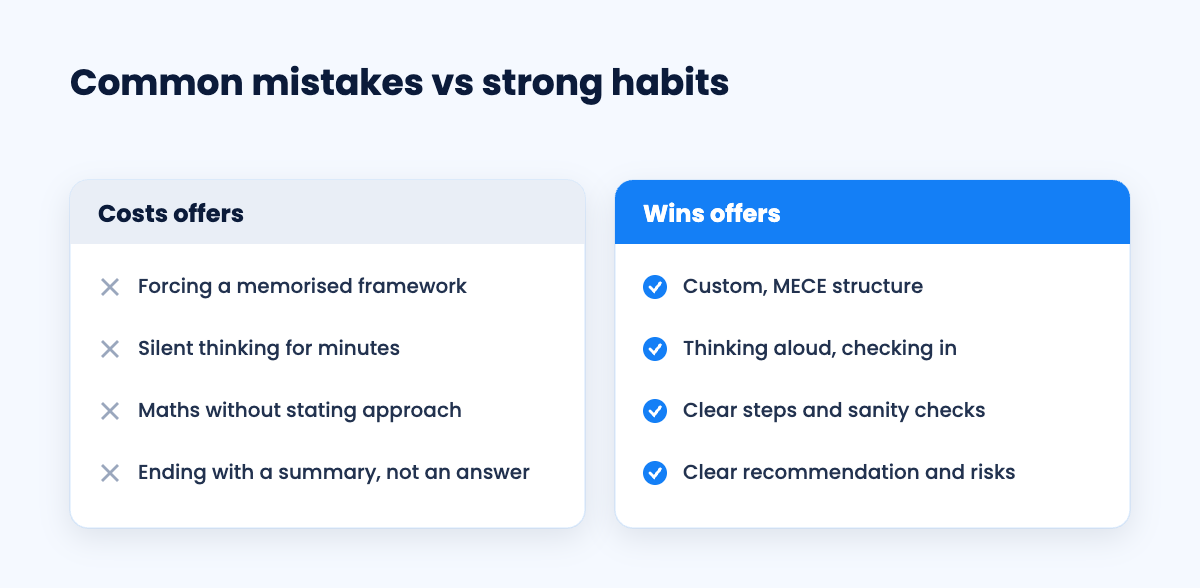 Common case interview mistakes versus what strong candidates do