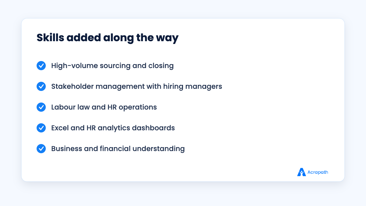 Skills added on the path to becoming an HR business partner