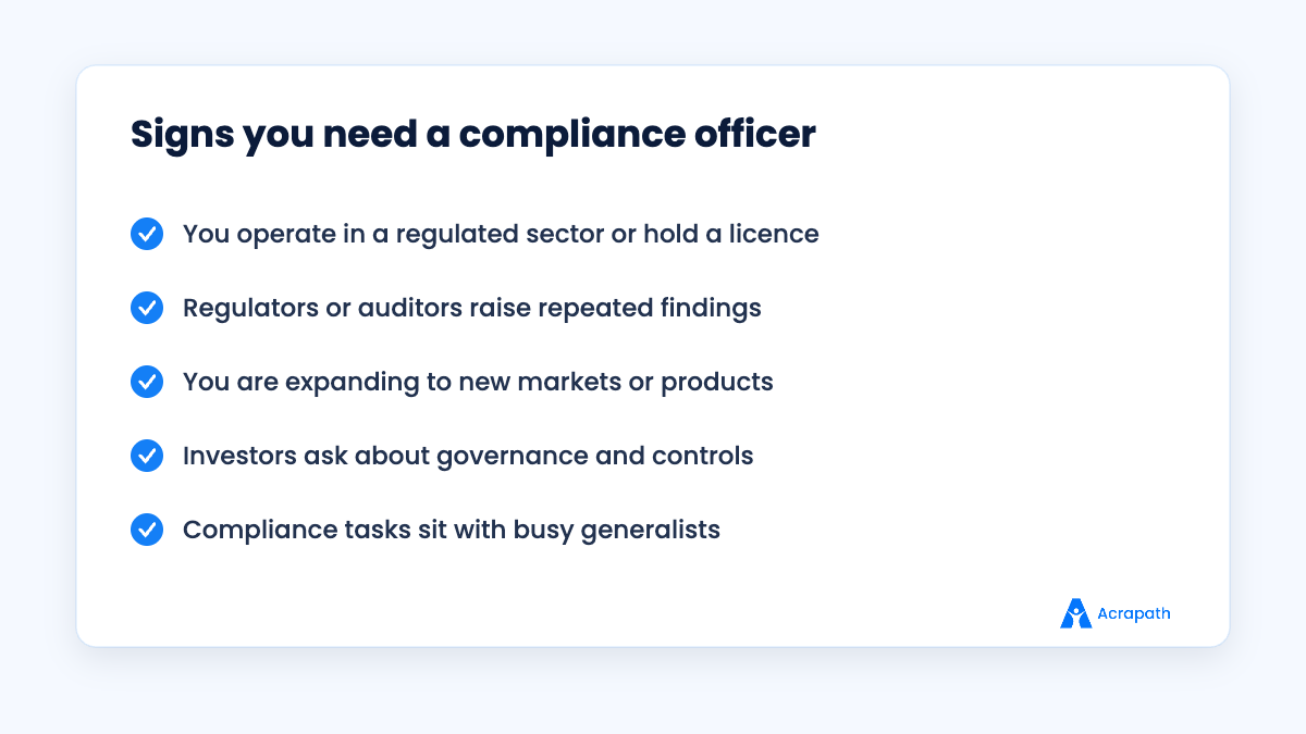 Signs that a company needs to hire a dedicated compliance officer