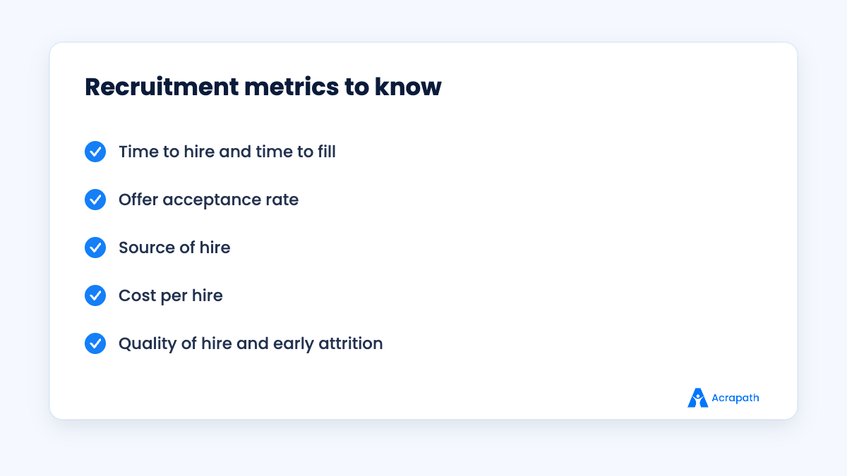 Recruitment metrics HR candidates should know for interviews