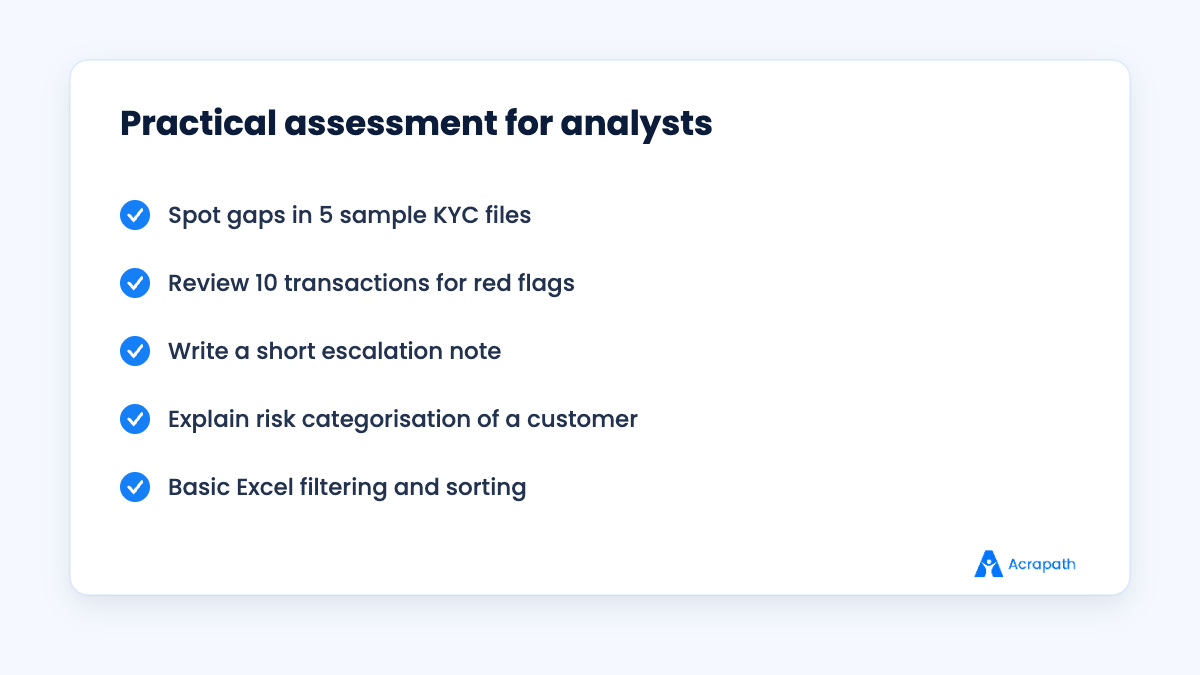 Practical assessment tasks for KYC and AML candidates