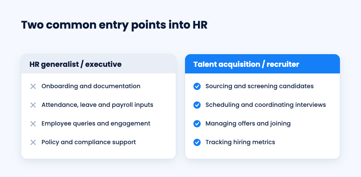 Comparison of HR generalist and talent acquisition entry roles
